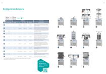 Labor-Gefriertrocknungsanlagen Komplexe Anwendungen - 7