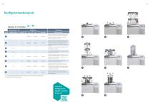 Labor-Gefriertrocknungsanlagen Komplexe Anwendungen - 9