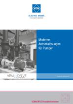 Moderne Antriebslösungen für Pumpen-1