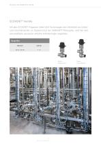 GEA Flow Components - Komponenten für die Flüssigkeitsverarbeitung - 12