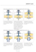 VARIVENT® Ventile - Die Schlüsselkomponente für festverrohrte Anlagen - 5