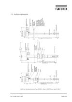 LS 300 Standaufnehmer - LS 500 Messumformer - 9