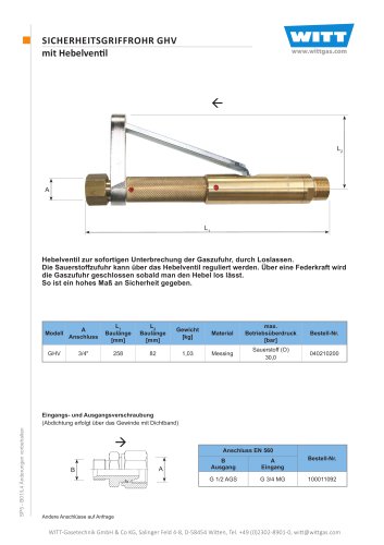 Security Handle Tube GHV