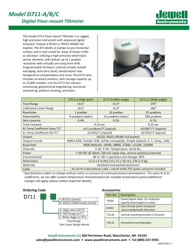 D711 Tiltmeter Datasheet