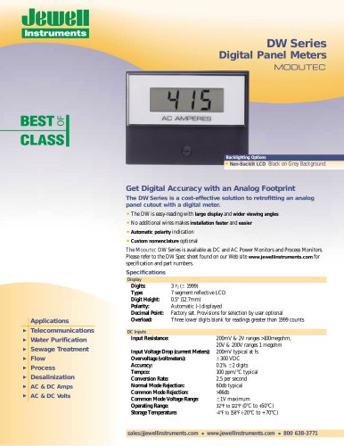 DW Series Digital Panel Meters