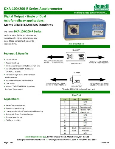 DXA 100/200-R Data Sheet