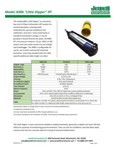 Little Dipper Datasheet