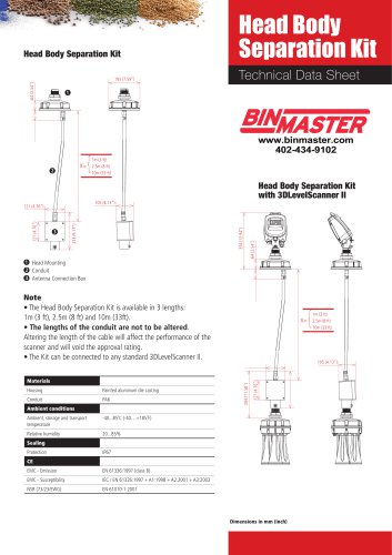 3D Head-Body Separation Kit Brochure