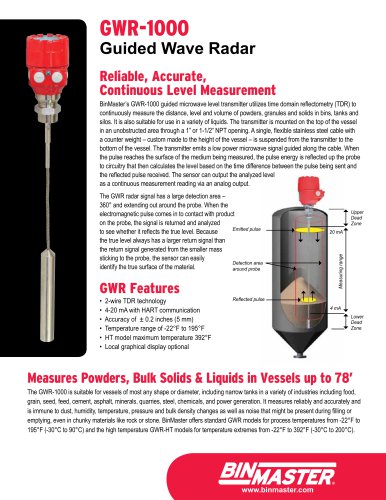 GWR-1000 Guided Wave Radar Brochure