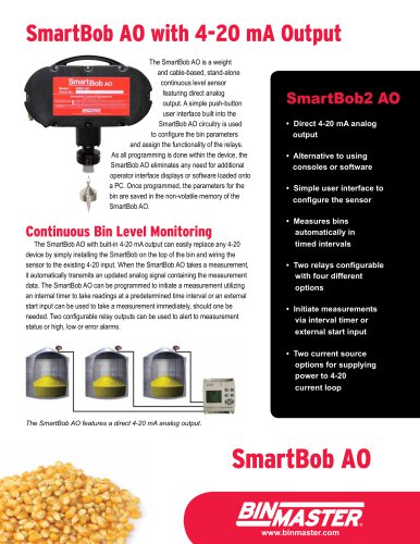 SmartBob AO with 4-20 mA Output to PLC