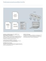 SIPROTEC 4, SIPROTEC easy, SIPROTEC 600er Serie, Kommunikation, Zubehör - Katalog - 2