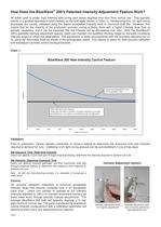 BlueWave 200 Intensity Adjustment UV Curing Spot Lamp Product Bulletin - 2