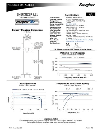 ENERGIZER L91