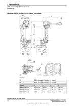 IRB 4600 - 18