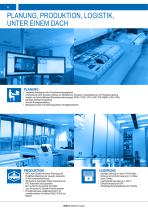 SCHNITTSTELLEN FÜR AUTOMATISIERUNG-6