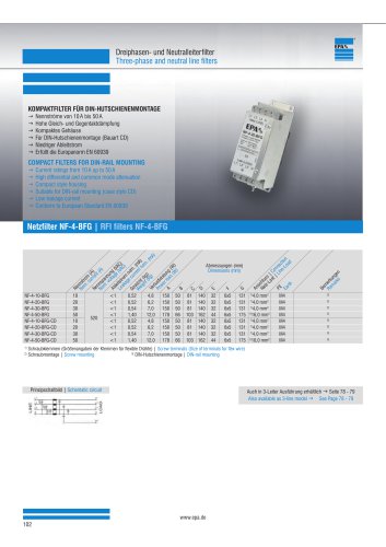 Three-phase and neutral line filters EPA_NF-4-BFG