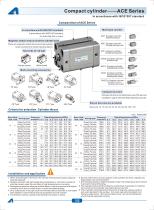 Compact cylinder ACE Series