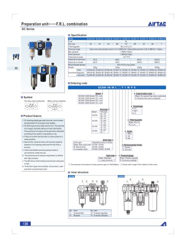 GC series