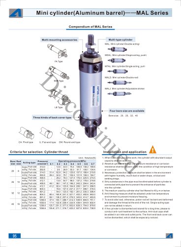 Mini cylinder(Aluminum barrel) MAL Series