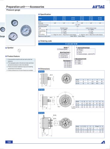 Pressure Gauge