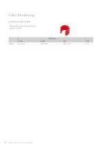 Connectors accessories-12