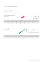 Connectors accessories-5