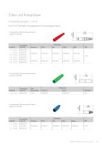 Connectors accessories-7