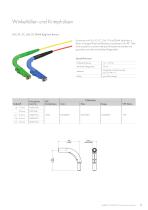 Connectors accessories-9