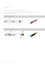 Fiberoptik - LC Portfolio-10