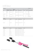 Fiberoptik - LC Portfolio-16