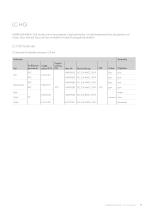 Fiberoptik - LC Portfolio-7
