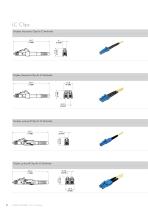 Fiberoptik - LC Portfolio-8