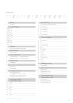 Passive Components-11
