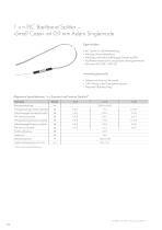 Passive Components-12