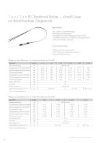 Passive Components-6