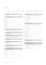 Passive Components-9