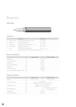 RF cable - SPUMA 400 - 2
