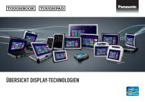 ÜBERSICHT DISPLAY-TECHNOLOGIEN-1