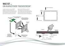 ÜBERSICHT DISPLAY-TECHNOLOGIEN-2