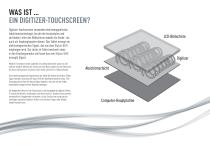 ÜBERSICHT DISPLAY-TECHNOLOGIEN-4