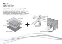 ÜBERSICHT DISPLAY-TECHNOLOGIEN-6