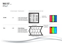 ÜBERSICHT DISPLAY-TECHNOLOGIEN-9