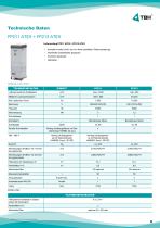 FP 200 ATEX-9