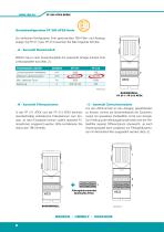 FP 200 ATEX-SERIE - 8