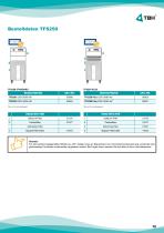 TFS200-12