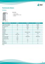 TFS200-7
