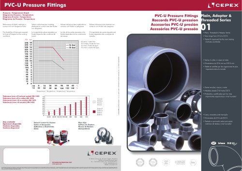 PVC-U Pressure Fittings