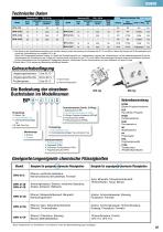 Bimor Piezoelektrische Flüssigkeitspumpen - 3