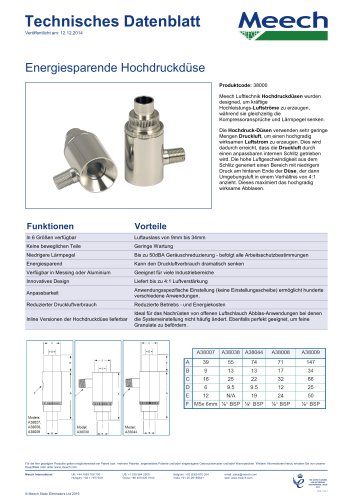 Energiesparende Hochdruckdüse