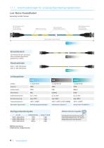 Anschlussleitungen für NVH-Testing-4